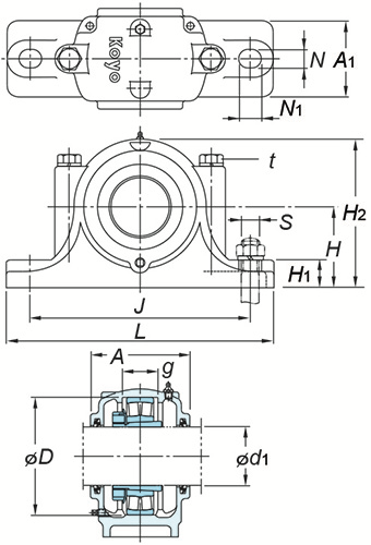 SN532