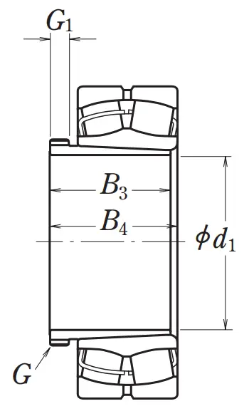 AHX3196