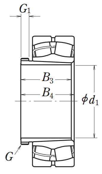 AHX3288