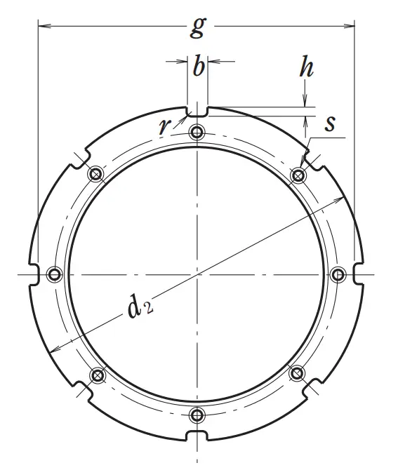 ANL84
