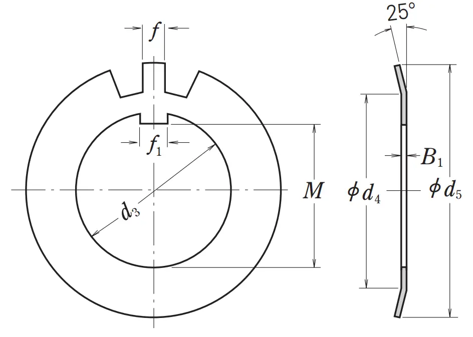 AWL40X