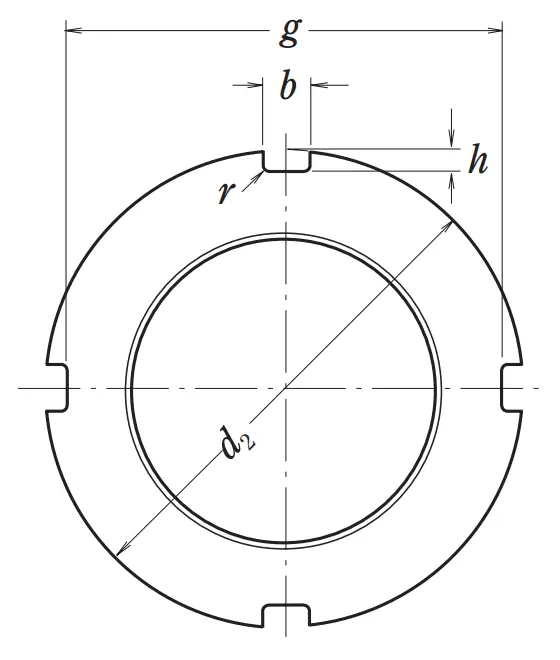 HN110