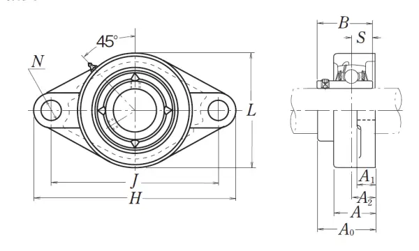 UCFL321D1