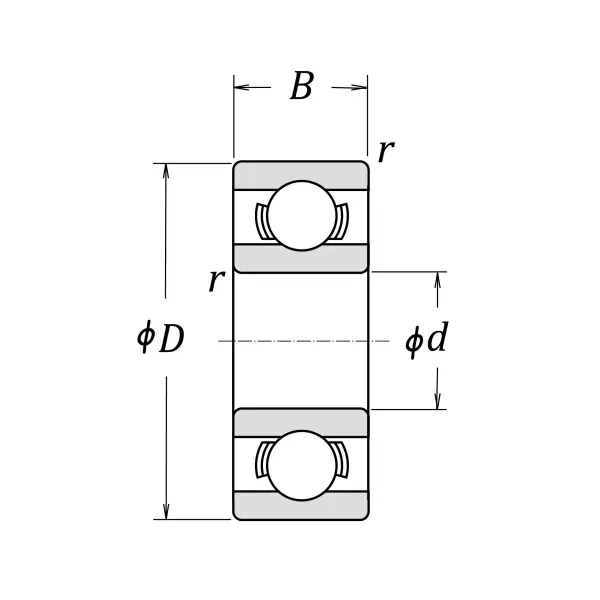 R0
