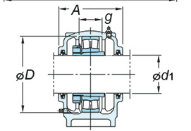 Plummer blocks