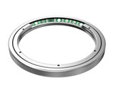 For Outer Ring Rotation