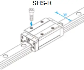 SHS 45R  LM Guide