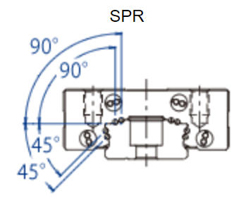 SPR35LR LM Guide