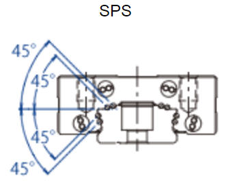 SPS15LR LM Guide
