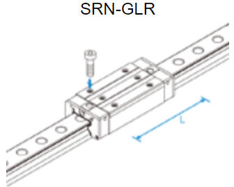 SRN-GLR SERIES