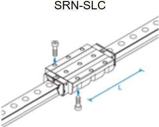 SRN-SLC