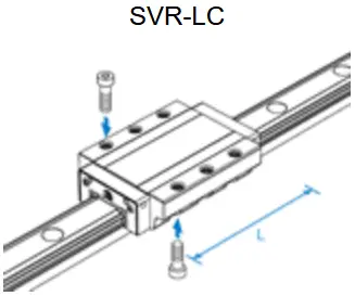 SVR-LC