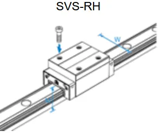 SVS-RH