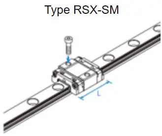Type RSX-SM SERIES